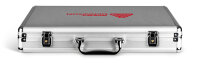 PPF Demonstration Suitcase